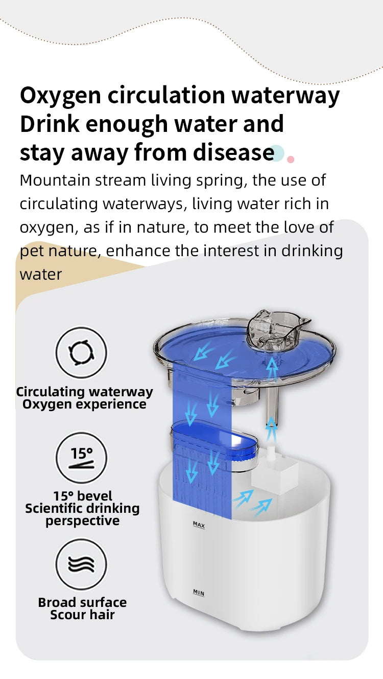 Pet Cat Automatic Water Fountain with Filters Ultra Silent USB Electric Water Pump Pet Drinking Water Dispenser for Cat and Dog