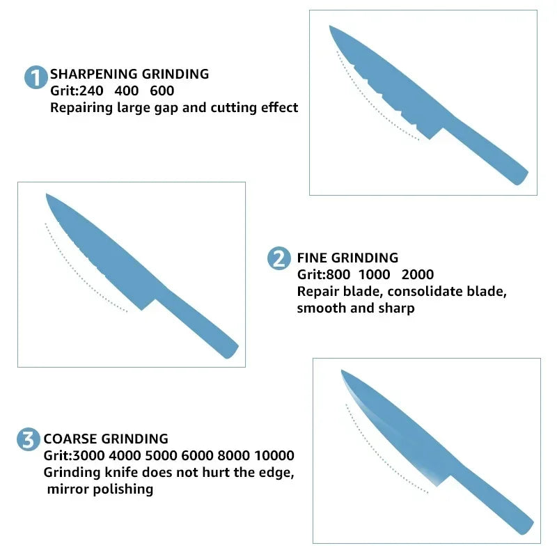Sharpening Stone Knife Professional Sharpener Whetstone Dual Side Set Grinding Shapner Water Wetstone Kitchen Accessories Tool