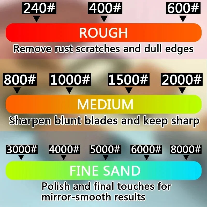 Sharpening Stone Knife Professional Sharpener Whetstone Dual Side Set Grinding Shapner Water Wetstone Kitchen Accessories Tool